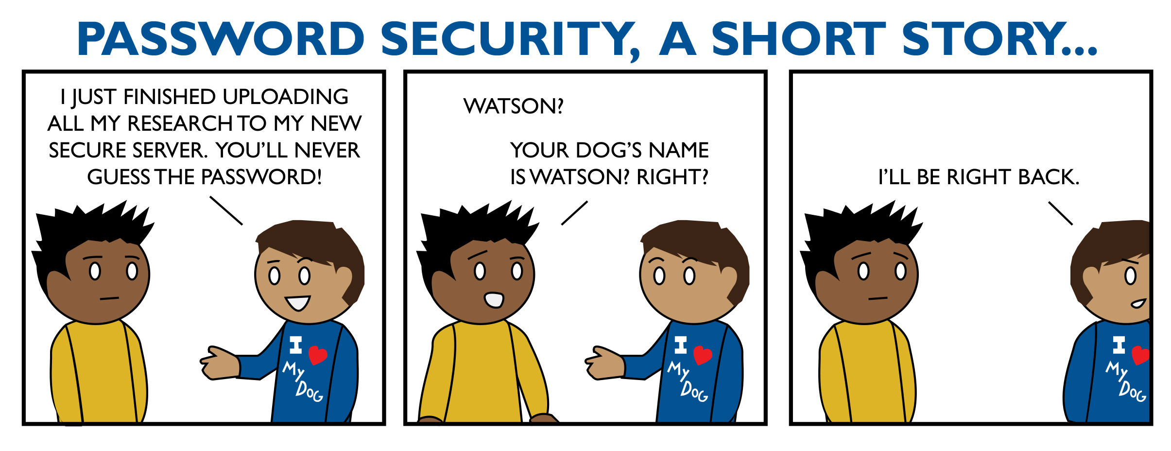 security awareness clip art - photo #16