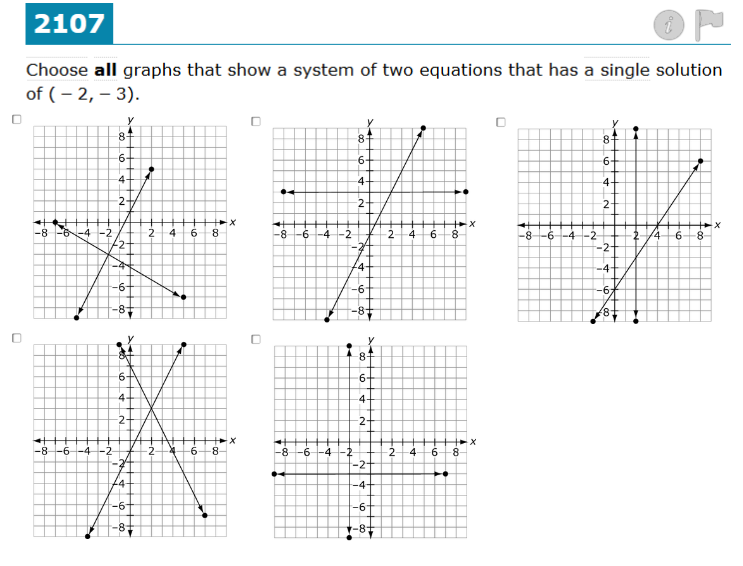 8th Grade Linear Equations 1158