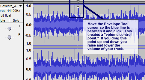 envelope control points